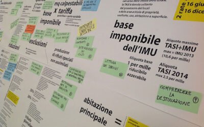 Tabella codici per tributi locali: Imu, Tasi, Tari, Imi, Imis, Ilia, e Imposta di soggiorno.
