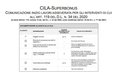 Ammissibilità delle varianti alla Cilas superbonus
