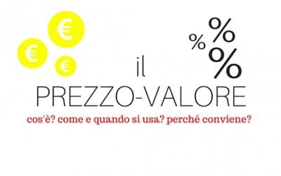 Il sistema del prezzo-valore permette di risparmiare sulle imposte da pagare al momento dell’acquisto di un immobile